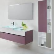 Комплекты мебели